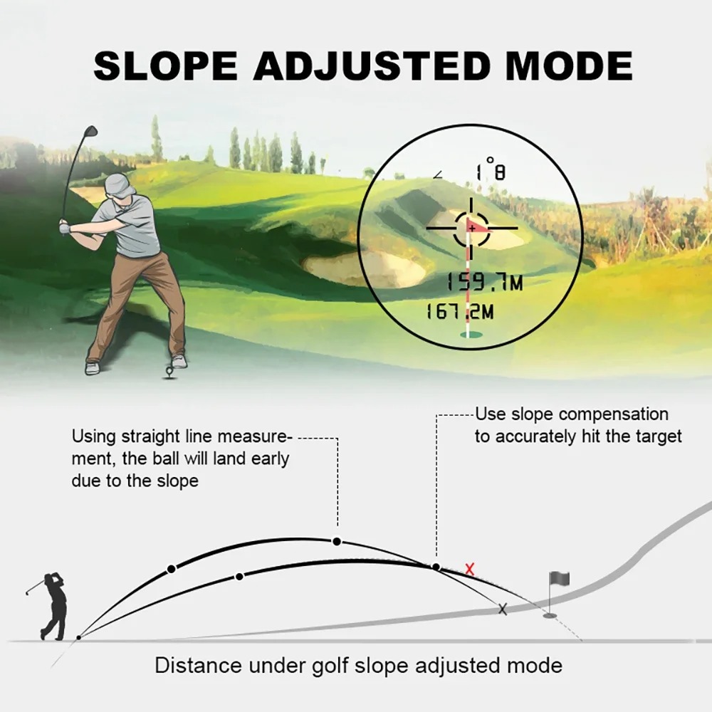 Télémètre laser de golf 600 m/ - Golf Rangefinder avis et prix