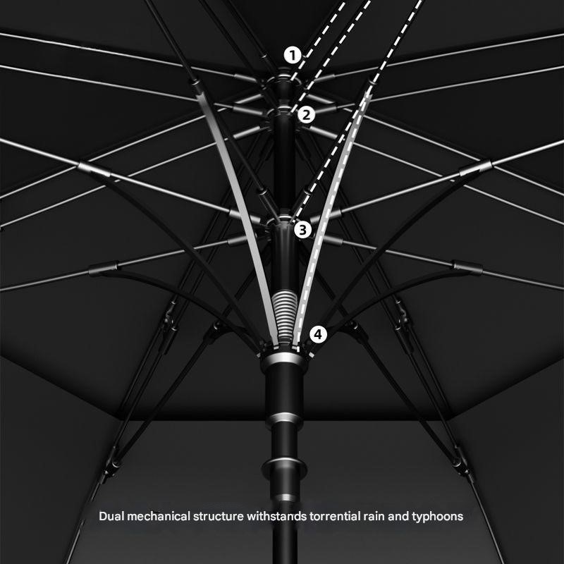 Parapluie de golf haut de gamm - Golf Umbrella avis et prix